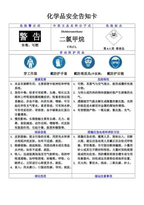 二氯甲烷安全周知卡