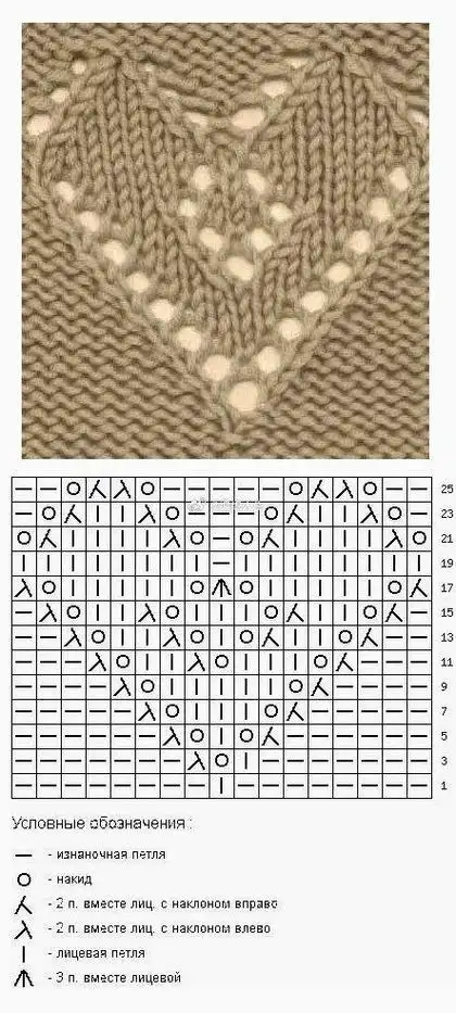 心形镂空花棒针花样图解,以简洁线条展现浪漫心形