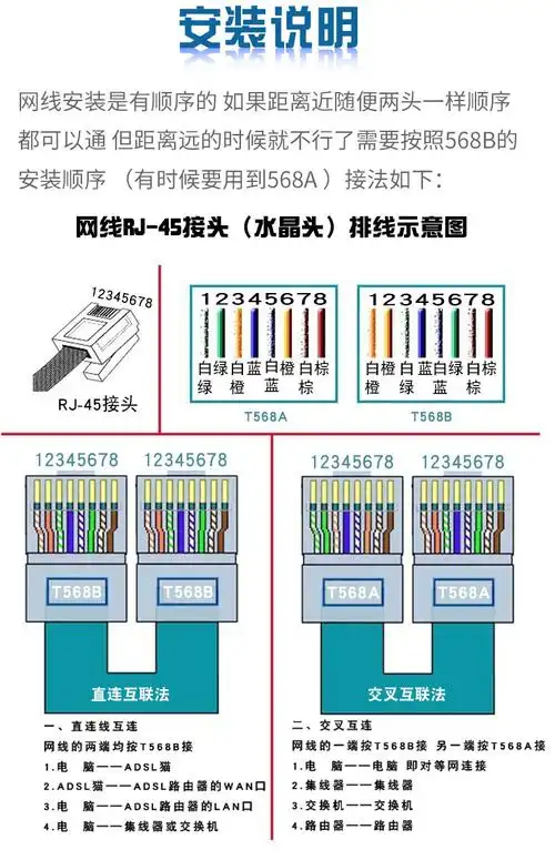 室外网线_室外网线户外防水高速5类屏蔽8芯纯铜无氧铜监控300米