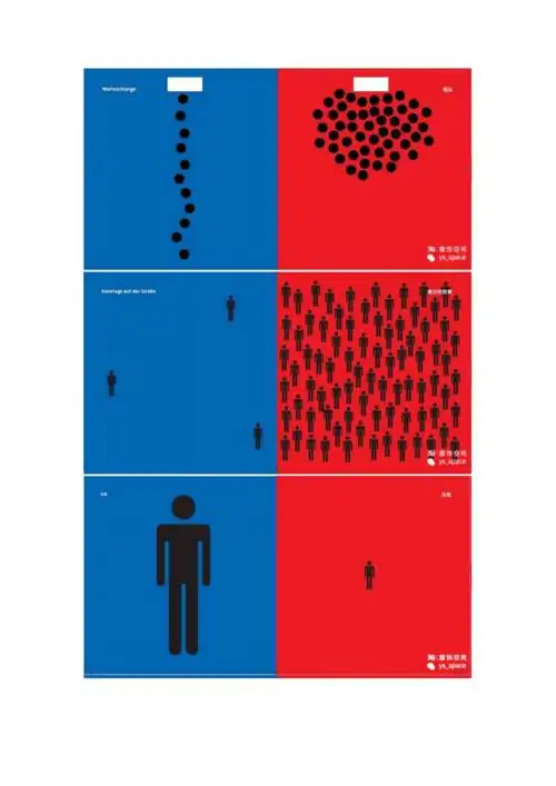 东西相遇〕图说东西方文化差异!doc