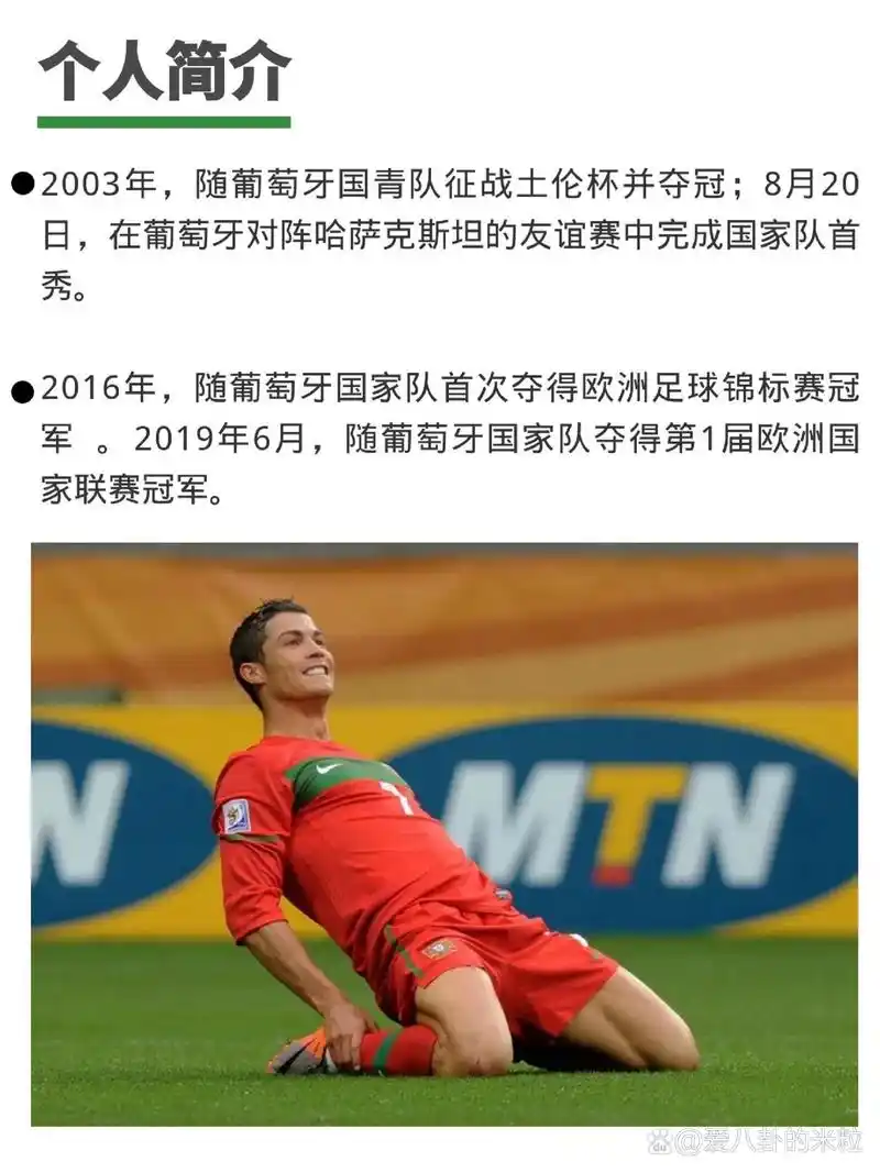 每天认识一位足球71明星–c罗(附帅照)!