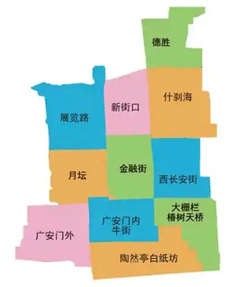 2015年北京西城区小升初推优标准