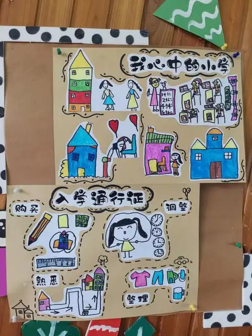 大班走向小学主题墙