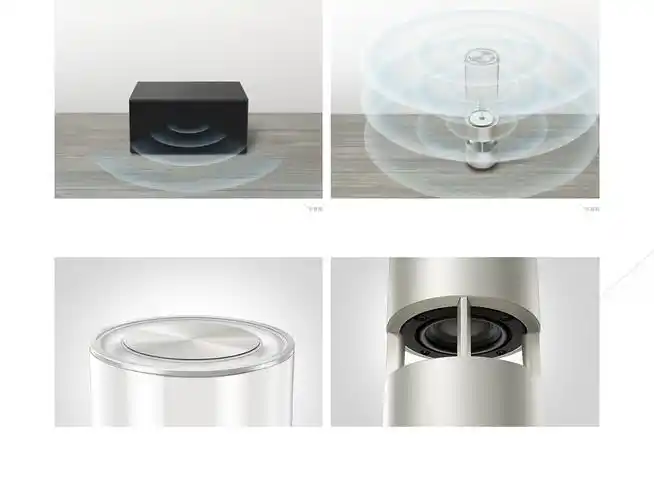 索尼 玻璃管音响 lspx-s1 晶雅音管 有机玻璃高频扬声器,360度扩散