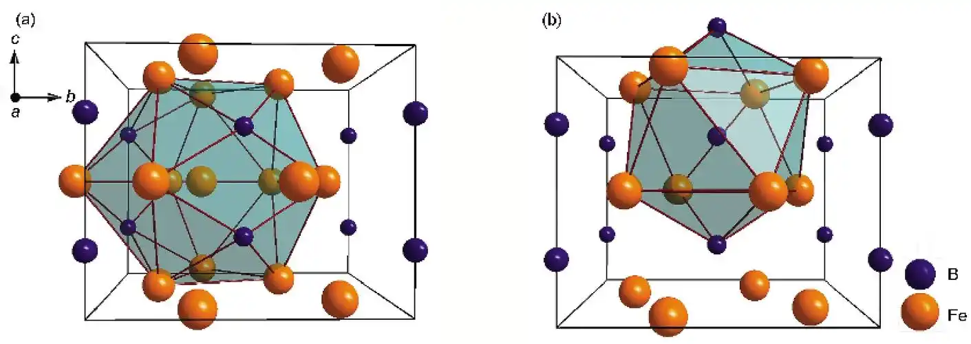 2  models of fe-centered [fe-fe   b    cluster (a) and b