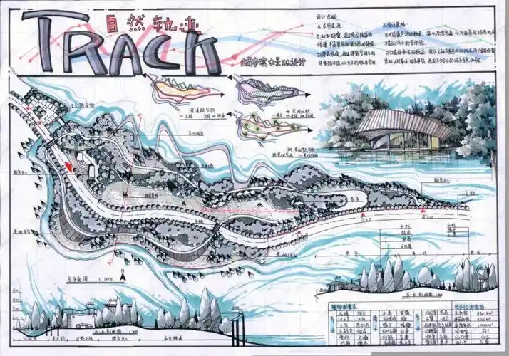 快题分享滨江公园设计