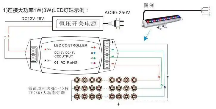 led灯三根三色线的接线图
