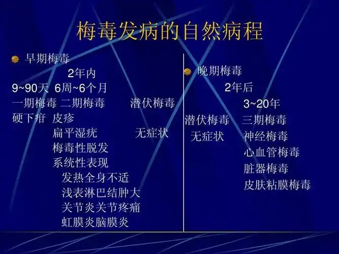 梅毒血清学试验的临床价值ppt_word文档在线阅读与下载_无忧文档