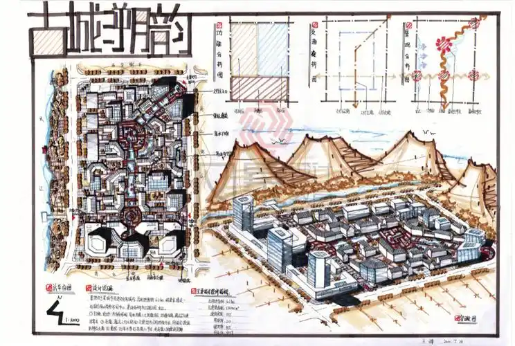 22年考研上岸计划  #寻找小红书绘画大神  #城乡规划快题  #城市规