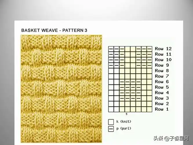 毛线编织花样(女士毛衣花样大全图)