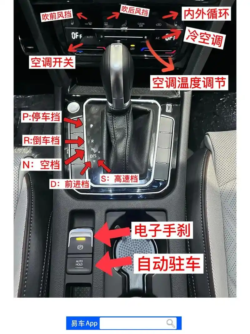 文章秒懂自动挡汽车组成知识,学车必备!对于初学者来说,自动挡 - 抖音