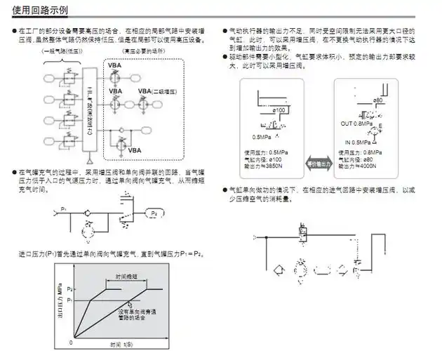 smc增压阀使用注意事项