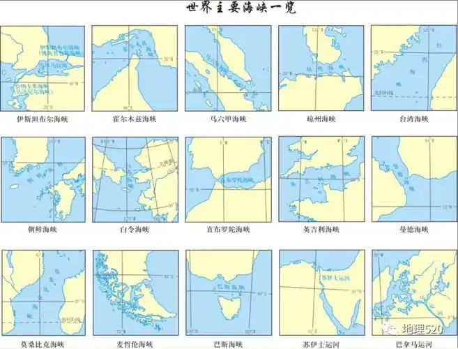 地理素材 | 世界主要海峡,岛屿,半岛,河流和湖泊位置地图