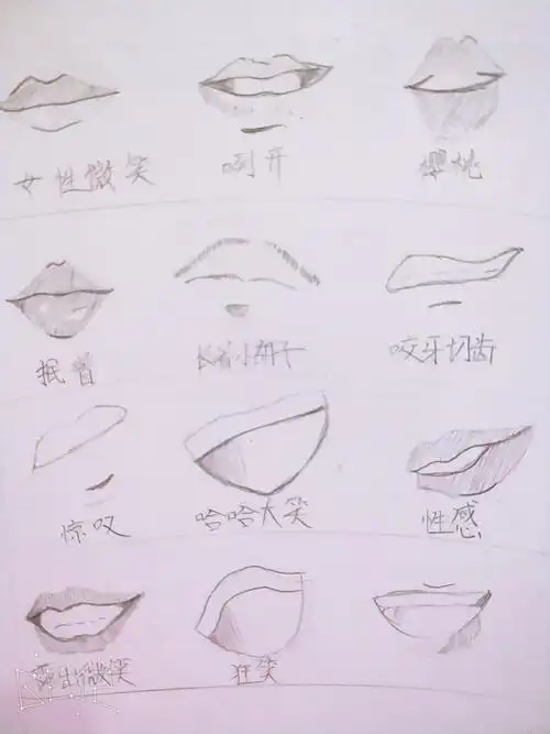 这里边有动漫的人物眼睛嘴巴鼻子有关鼻子怎么画好看的内容就分享到