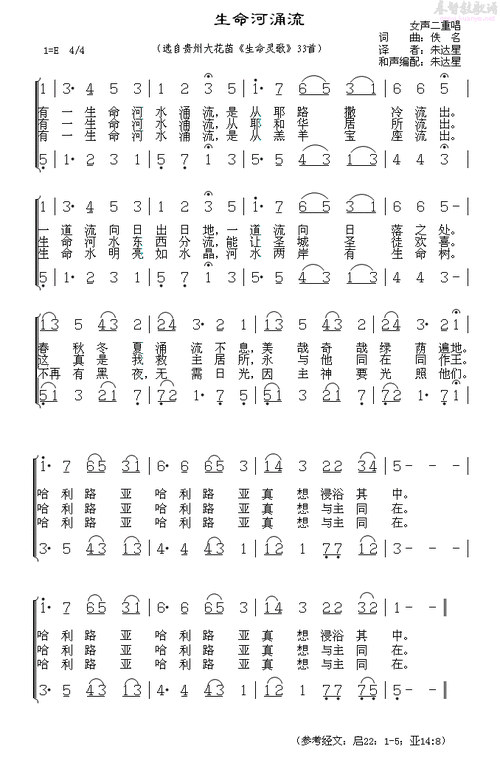 生命的河 喜乐主的喜乐是我力量生命之河生命的河简谱(歌词)_金婷婷