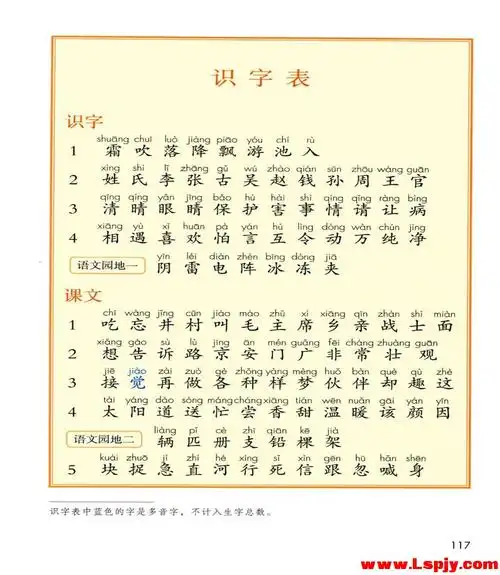 2017年新人教部编版小学一年级语文下册电子课本书图片教材