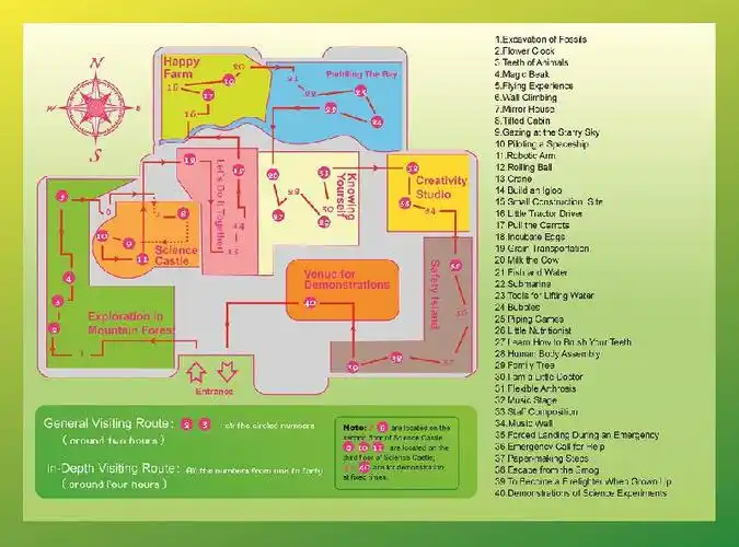 中国科技馆参观线路一览中英文图解
