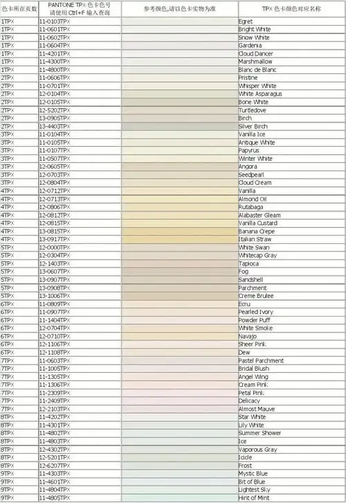 潘通色卡对照表