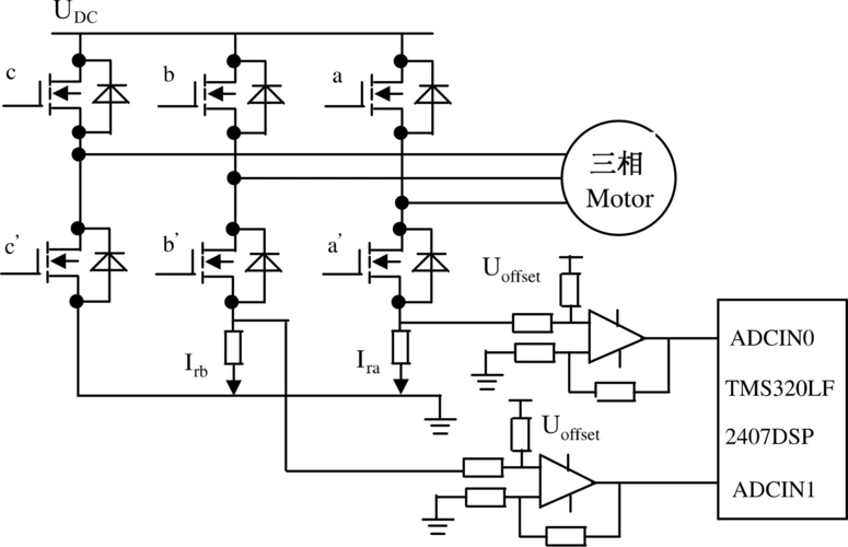 免费文档 所有分类 工程科技 电子/电路 矢量控制中电流采样值的定点q