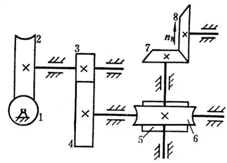12-3 如题12-3图所示为蜗杆与锥齿轮传动组合,已知输出轴上锥齿轮z4的