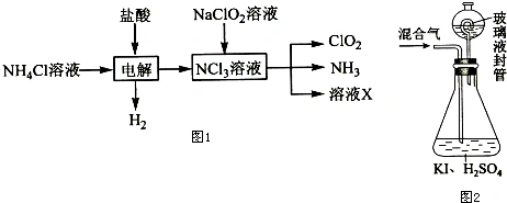 装置①.用于分离沸点不同的两种液态有机物b.装置②.可用于检验