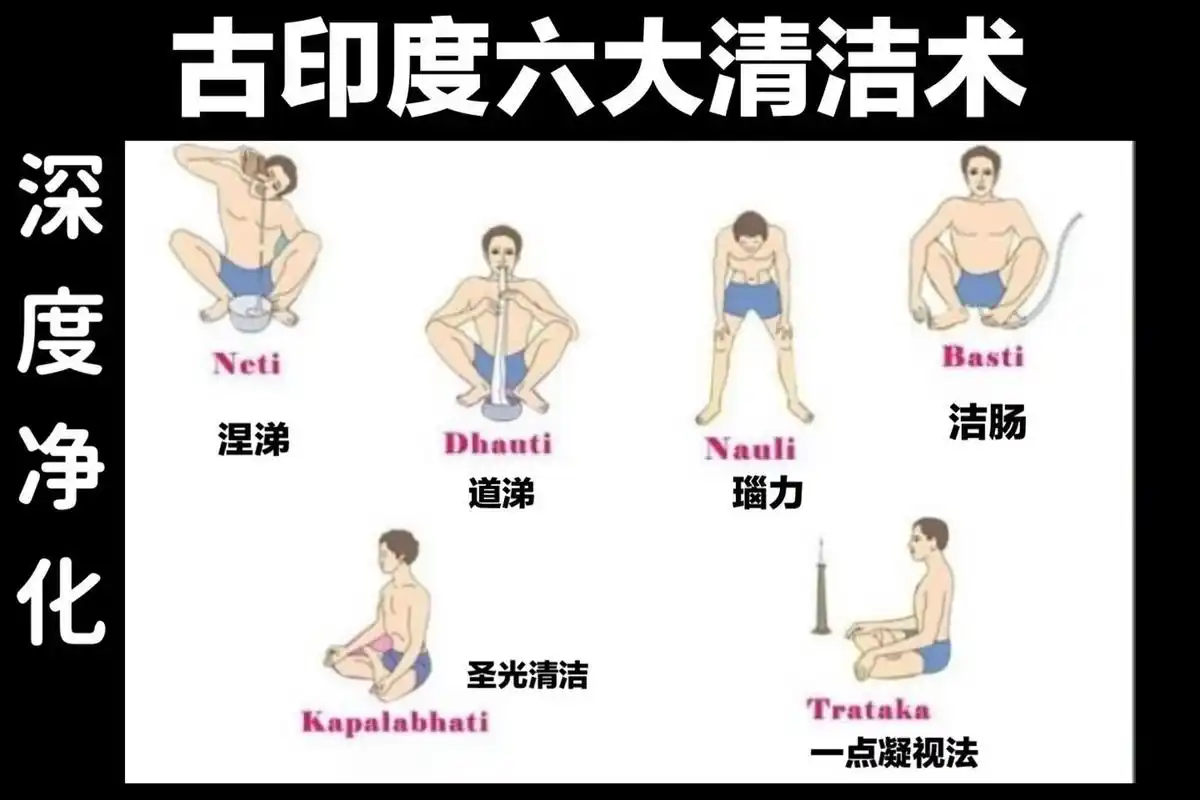 古印度瑜伽士如何保持身体的洁净?