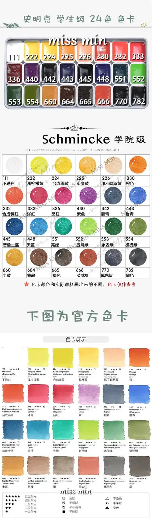 德国史明克 学院级 小史24色 水彩颜料试用分装 0.