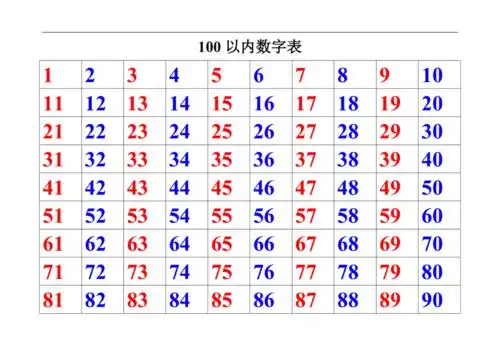 100到300数字表