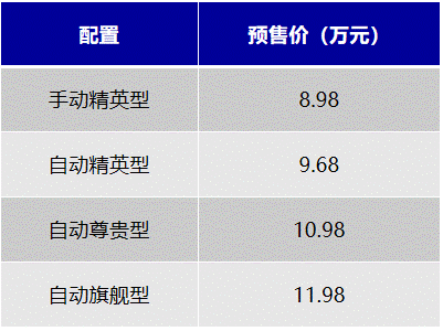 五菱凯捷预售引热潮