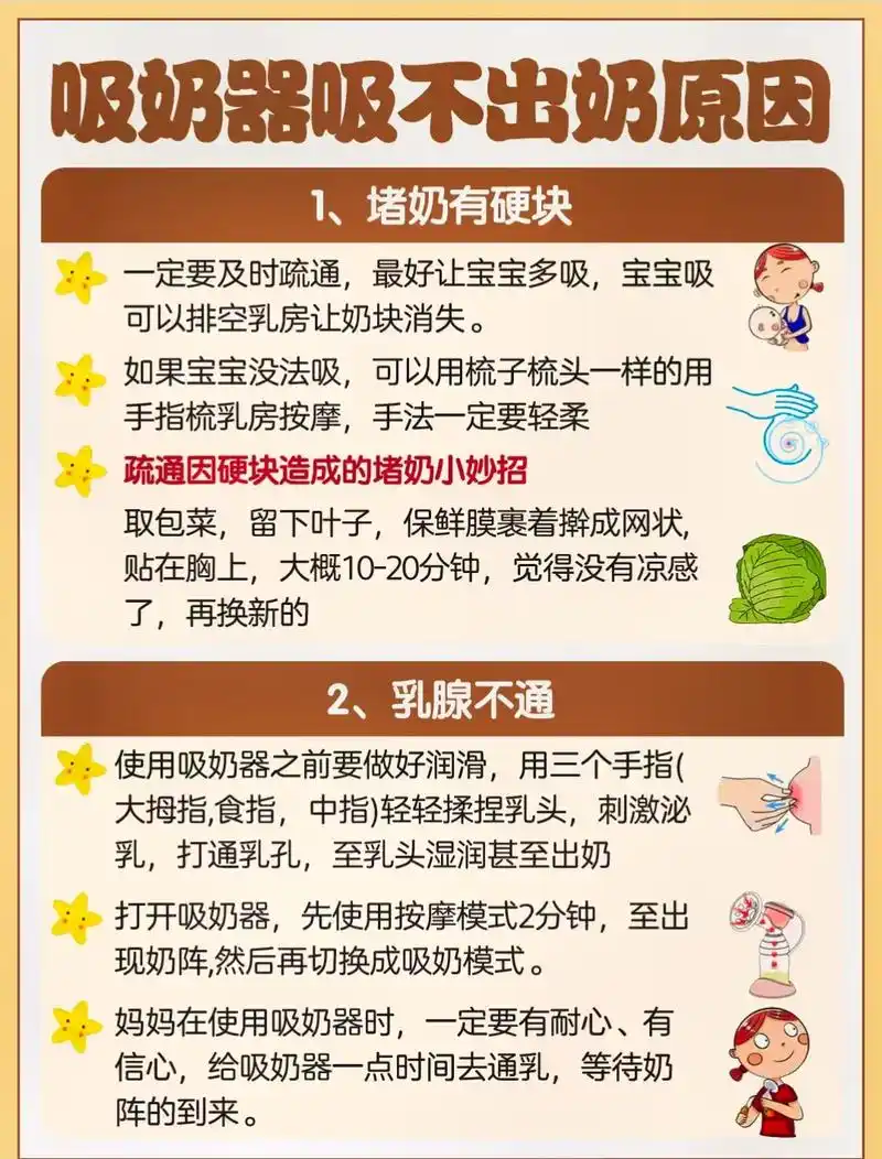 吸奶器干货全攻略!新手宝妈快来抄作业!