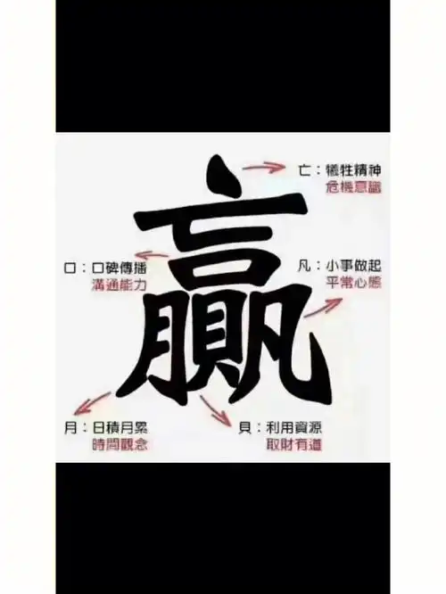 这个世界有一个很普遍的现象,做事情的人等待的是一大堆的批评,反倒是