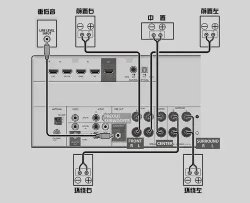 【图】先锋vsx—523k原装av功放机