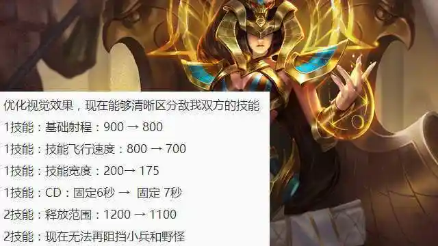 这些调整是将女娲修改成了中规中矩的中单还是直接跟干将莫邪梦奇一样