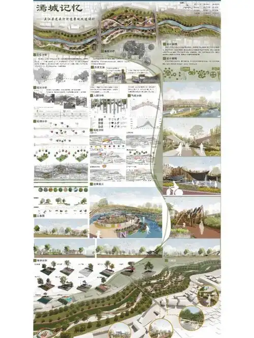 环艺展板优秀毕业设计分享