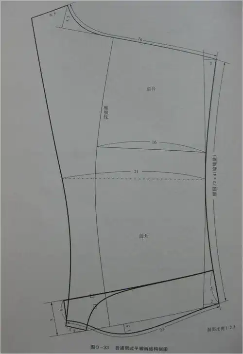 典型内裤制图⑥:男式内裤结构制图