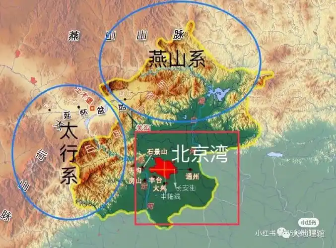 图1-2-3  地图看得北京西边高东南低,水系在东侧密集就不奇怪了,所以
