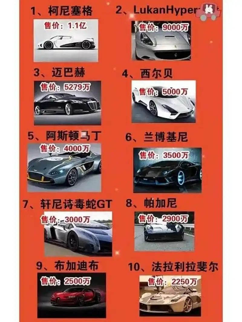 十大豪车排行榜 十大豪车排行榜