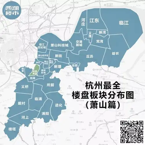 杭州,全板块划分和楼盘分布(萧山篇)
