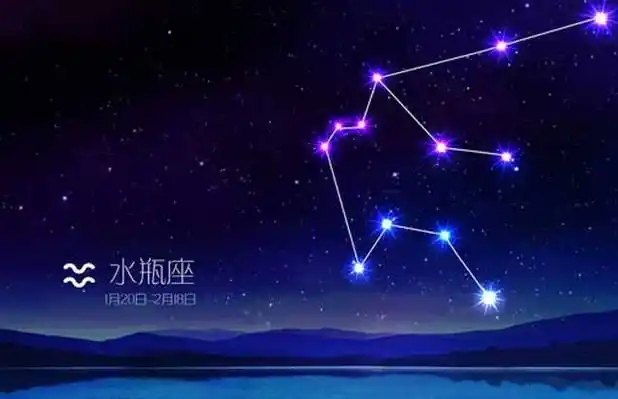 九大行星皆顺行为12星座带来的好运