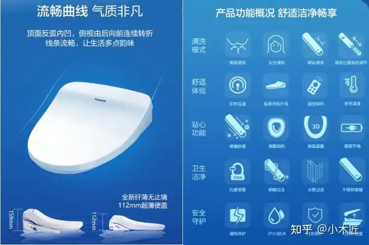 世界十大智能马桶盖排行榜发布! - 知乎