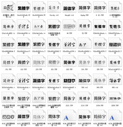 素材图片设计常用中文字体2000多款ttf格式中文设计素材