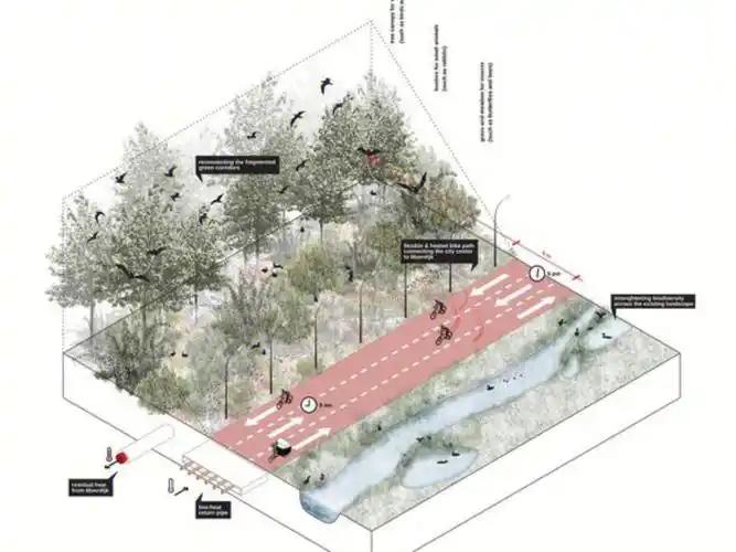 创意十足的景观分析图摆脱土味是第一步