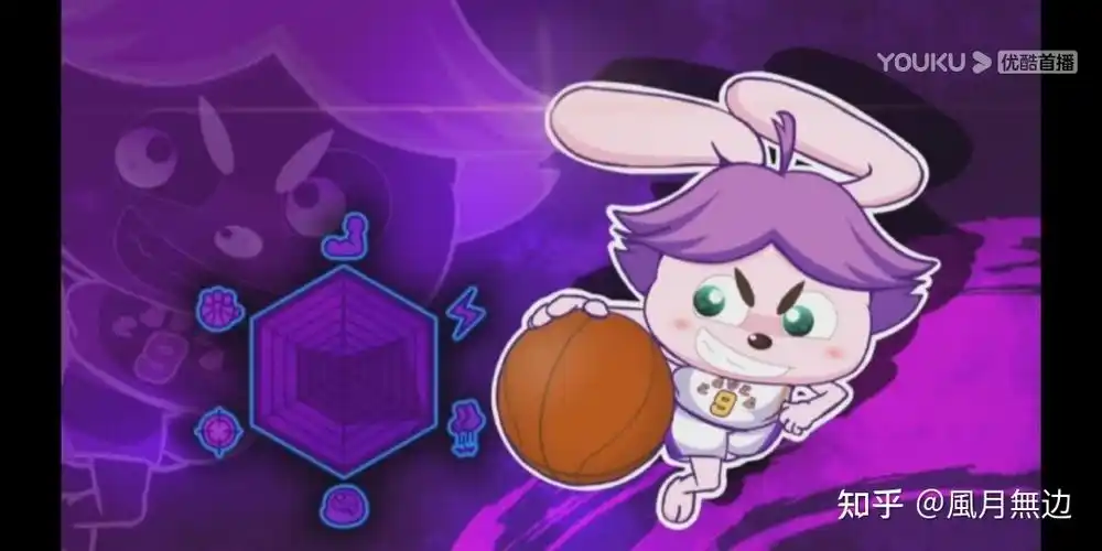 如何评价喜灰【筐出胜利】各支队伍的实力? - 知乎