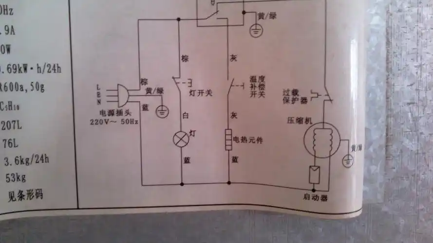 海信冰箱bcd-207h7,温控器调到2,冷冻室零下30度,冷藏室18度,冷藏室的
