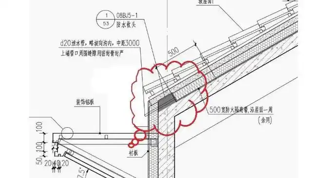 檐口是什么部位