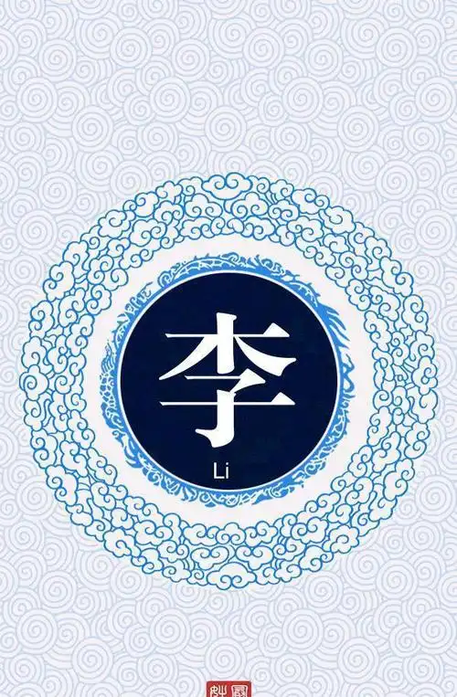 10张李姓的头像制作都有各自的特点有没有你喜欢的呢