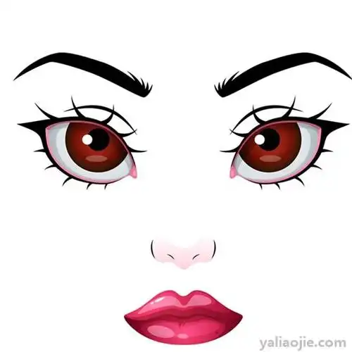 五官是指哪五官?