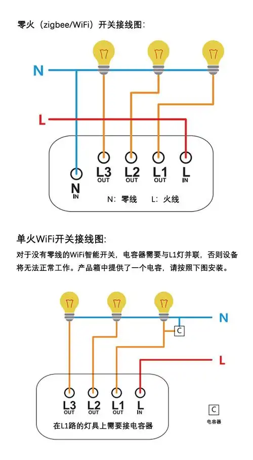 涂鸦zigbee智能磁保持单火零火经典按键开关家用86型家居老房改造