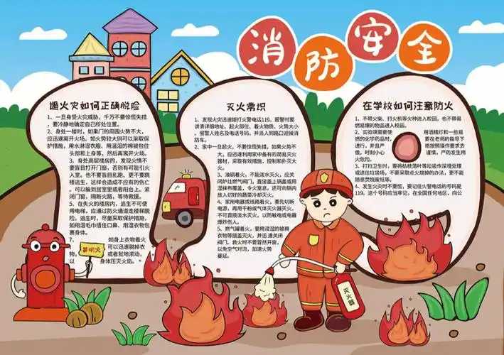 消防安全小报 #小学生手抄报  #手抄报  #火灾防范  手抄报原创小è