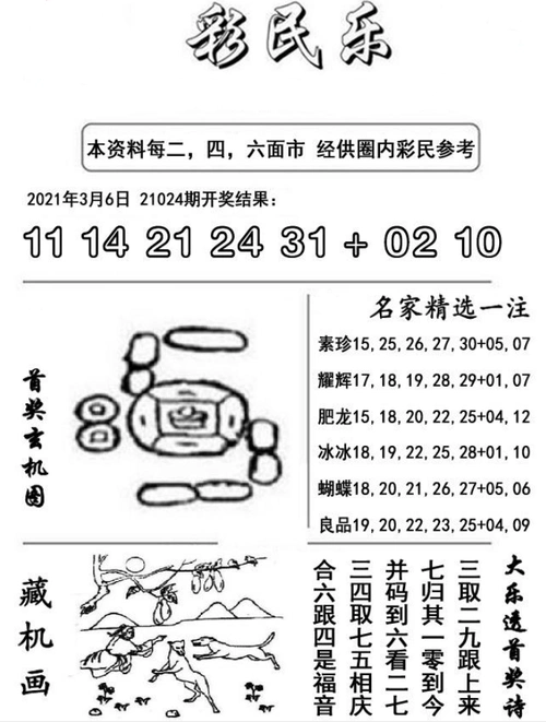 21025期大乐透阳光探码